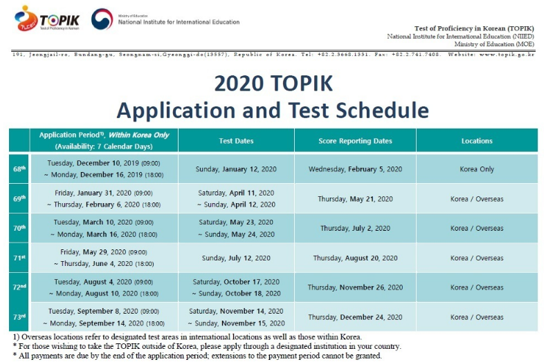 Topik korean proficiency test